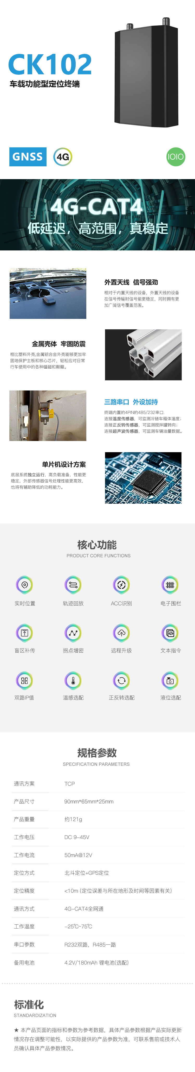 CK102 工业串口 产品详情
