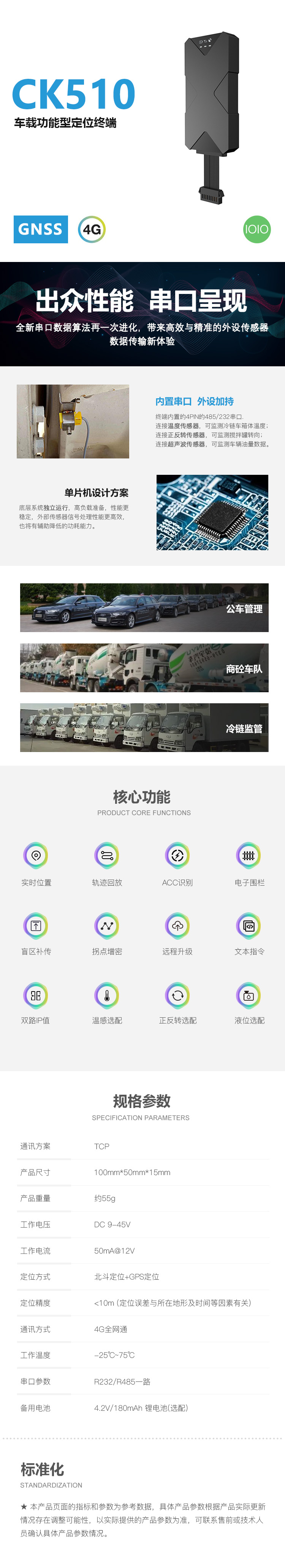 CK510 工业串口 产品详情